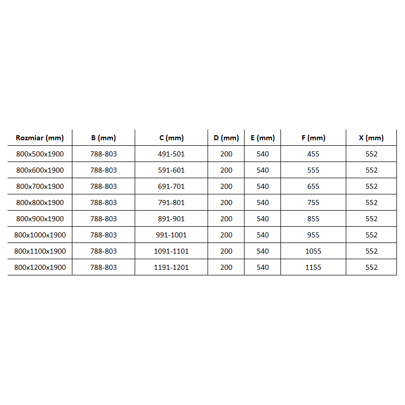 Mexen Roma 80 x 80 cm Hinged Shower Enclosure, Transparent, Black - 854-080-080-70-00