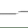 Mexen Line-B Shower Edge Strip 180 cm, Black - 187003180U