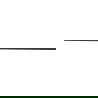 Mexen Line-B floor gradient strip 180 cm left, black - 187001180L