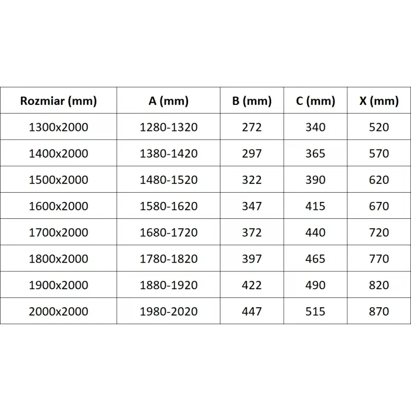 Mexen Exo double sliding shower door 180 cm, transparent, black - 8152-180-000-70-00
