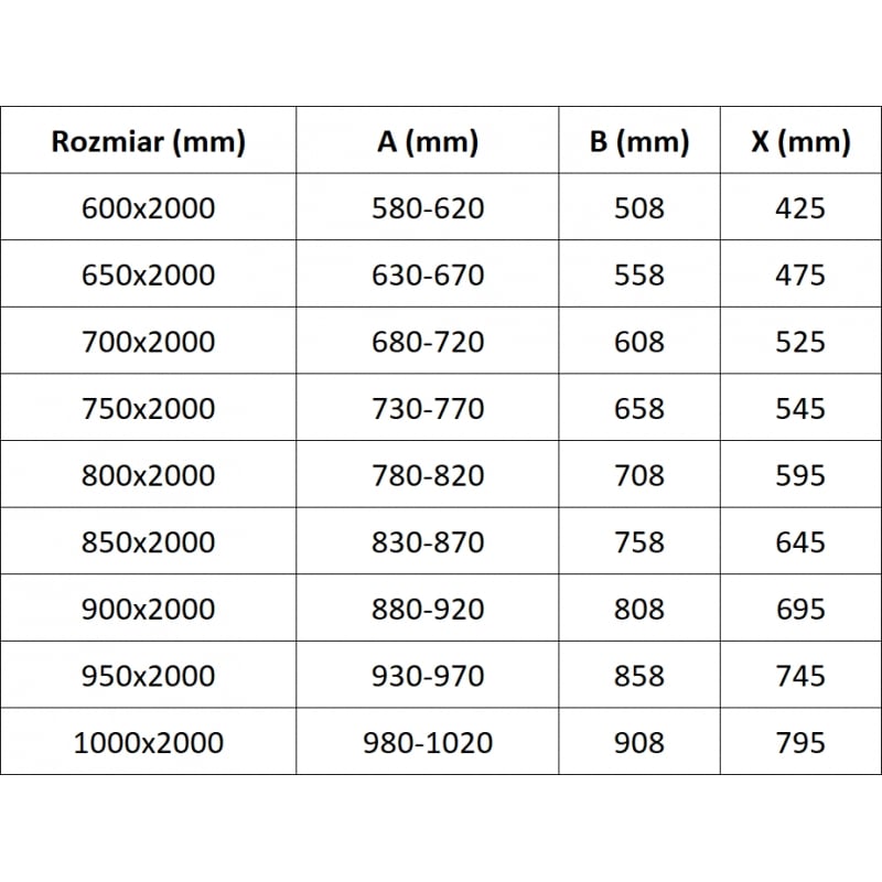 Mexen Exo 75 cm Hinged Shower Door, Transparent, Black - 8181-075-000-70-00