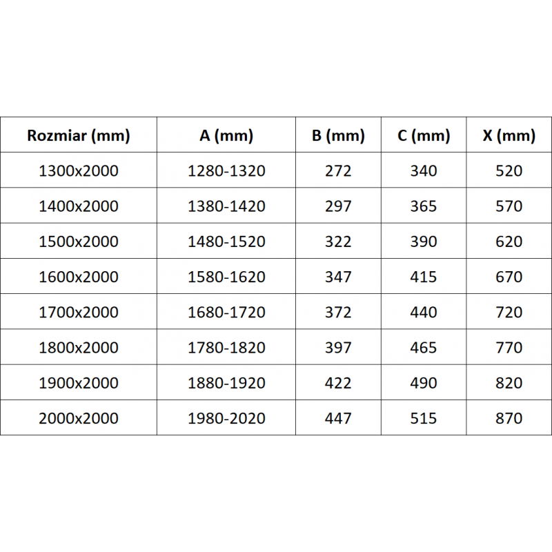 Mexen Exo double sliding shower door 200 cm, transparent, gold - 8152-200-000-50-00