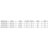 Mexen Omega sliding shower cabin 140 x 100 cm, transparent, black + Flat tray, white - 825-140-100-70-00-4010B