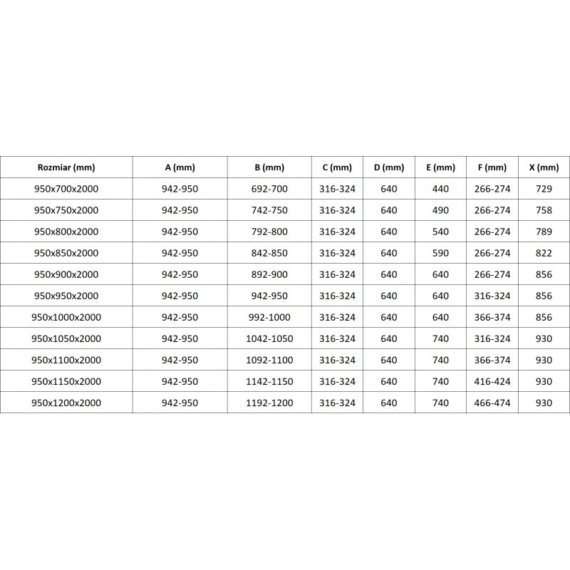 Mexen Lunar L Duo left hinged shower cabin 95 x 75 cm, transparent, brushed gold - 834L-095L-075P-55-00