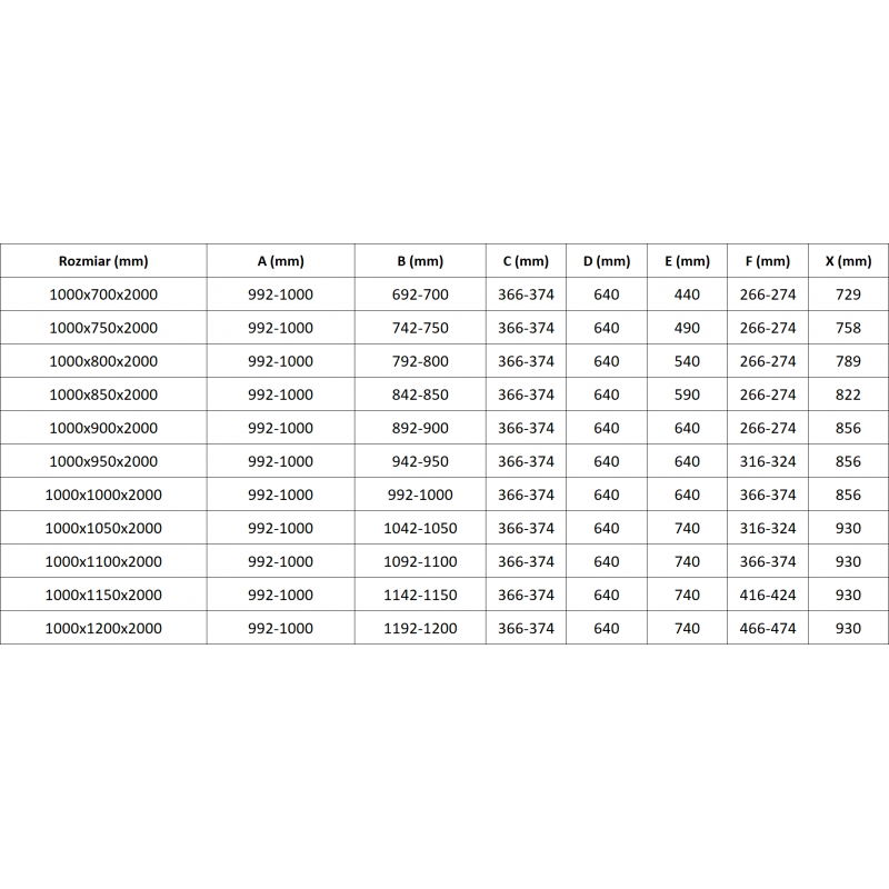 Mexen Lunar L Duo left hinged shower cabin 100 x 90 cm, transparent, rose gold - 834L-100L-090P-60-00