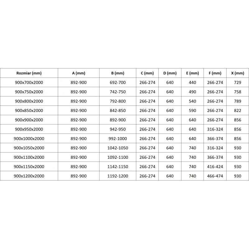 Mexen Lunar Duo left swing shower cabin 90 x 75 cm, transparent, gun metal - 834-090L-075P-95-00