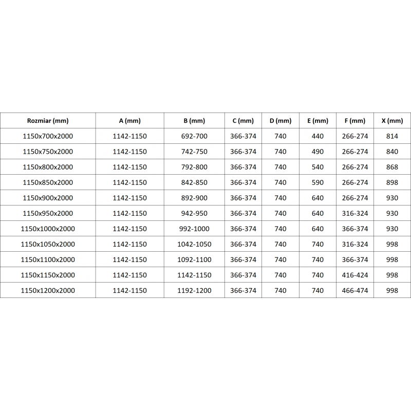 Mexen Lunar L Duo Left Swing Shower Enclosure 115 x 105 cm, Transparent, Black - 834L-115L-105P-70-00