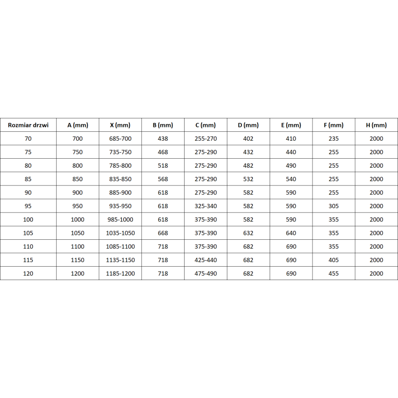 Mexen Mist-H right pivot shower door 100 cm, transparent, black - 8A5-100-000-70-00-P