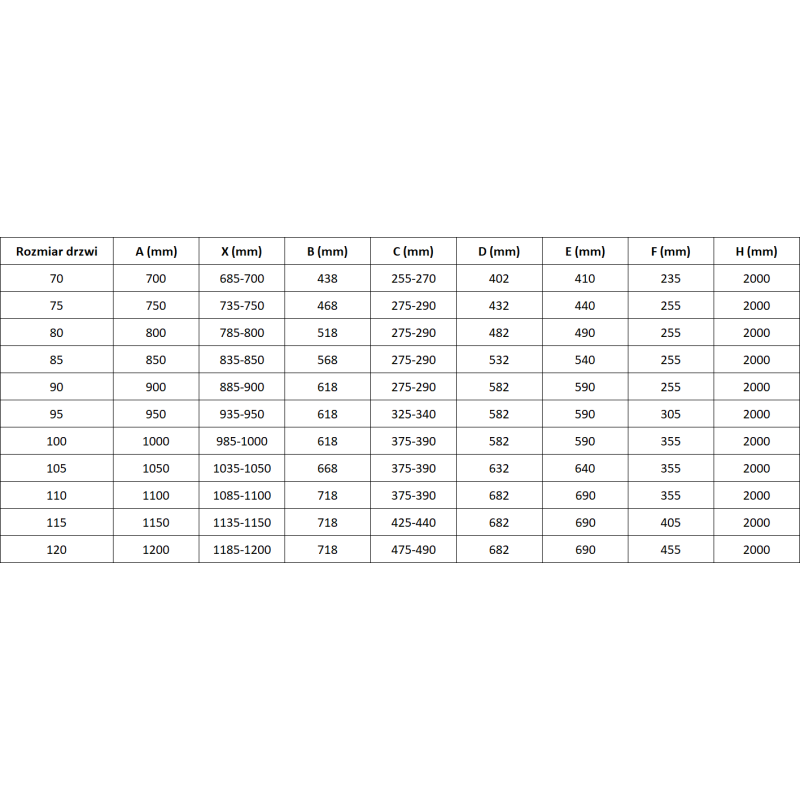 Mexen Mist-H L right opening shower door 95 cm, transparent, black - 8A5L-095-000-70-00-P