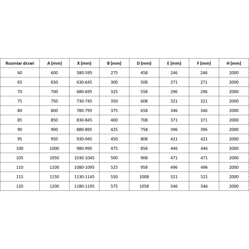 Mexen Mist-F foldable left shower door 75 cm, black grid, black - 8A6-075-000-70-77-L