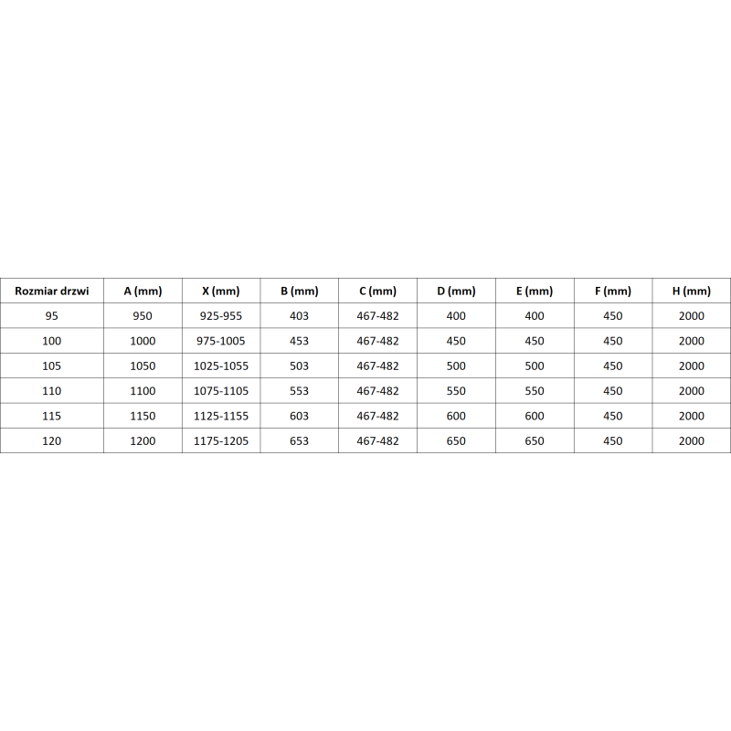 Mexen Mist-B Shower Hinged Door 115 cm, Transparent, Black - 8A2-115-001-70-00