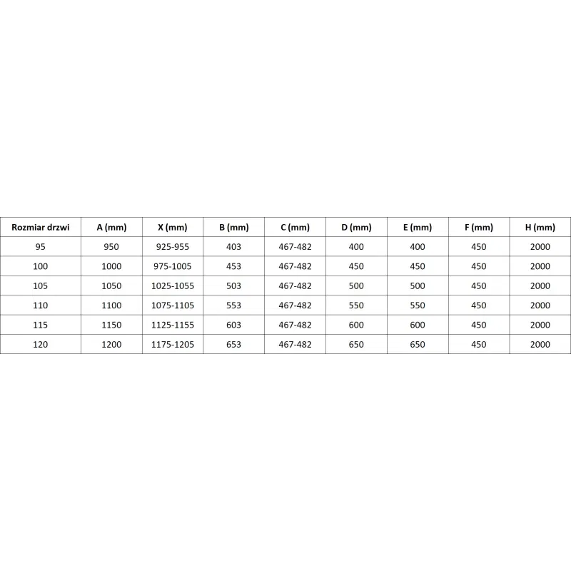 Mexen Mist-B 120 cm Hinged Shower Doors, Transparent, Black - 8A2-120-001-70-00