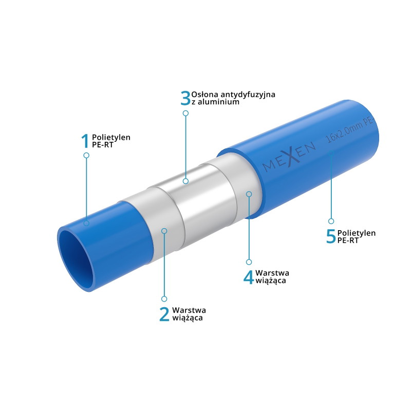 Mexen AL-O pipe PE-RT/AL/PE-RT 20 x 2 mm, 100 m - W97107-1620-100