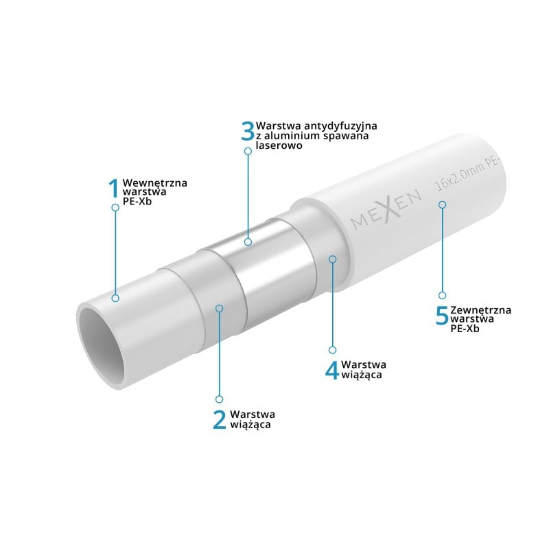 Mexen AL-L pipe PE-Xb/AL/PE 32 x 3 mm, 50 m - W97101-2632-50