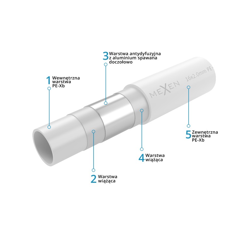 Mexen AL-O pipe PE-Xb/AL/PE-Xb 32 x 3 mm, 50 m - W97105-2632-50