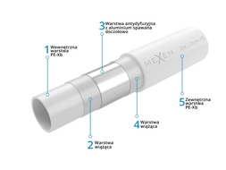 Mexen AL-O PE-Xb/AL/PE Pipe 16 x 2 mm, 600 m - W97106-1216-600