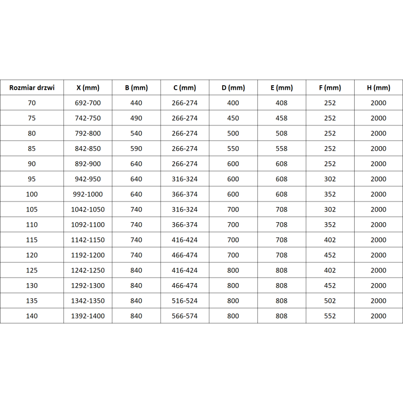 Mexen Lunar right-hand hinged shower door 75 cm, transparent, black - 834-075-000-70-00-P