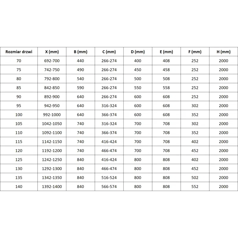 Mexen Lunar L Shower Door Left Hinged 120 cm, Transparent, Gold - 834L-120-000-50-00-L