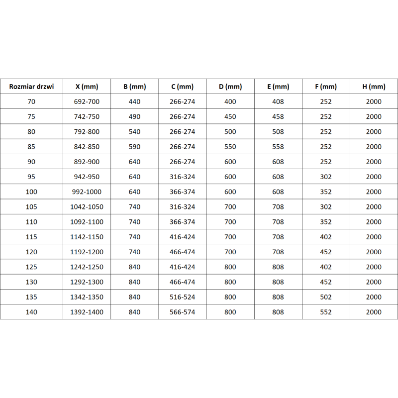 Mexen Lunar L 90 cm Right-Handed Hinged Shower Door, Transparent, Black - 834L-090-000-70-00-P