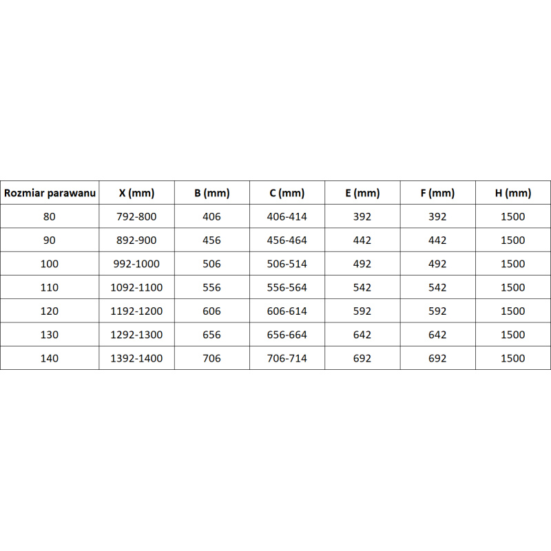 Mexen Lunar 2-wing left-hand bath screen 100 x 150 cm, transparent, white - 897-100-100-20-00-L