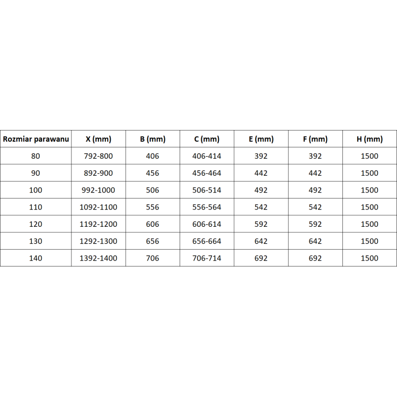 Mexen Lunar 2-panel Right Shower Screen 110 x 150 cm, Transparent, Gun Metal - 897-110-100-95-00-P