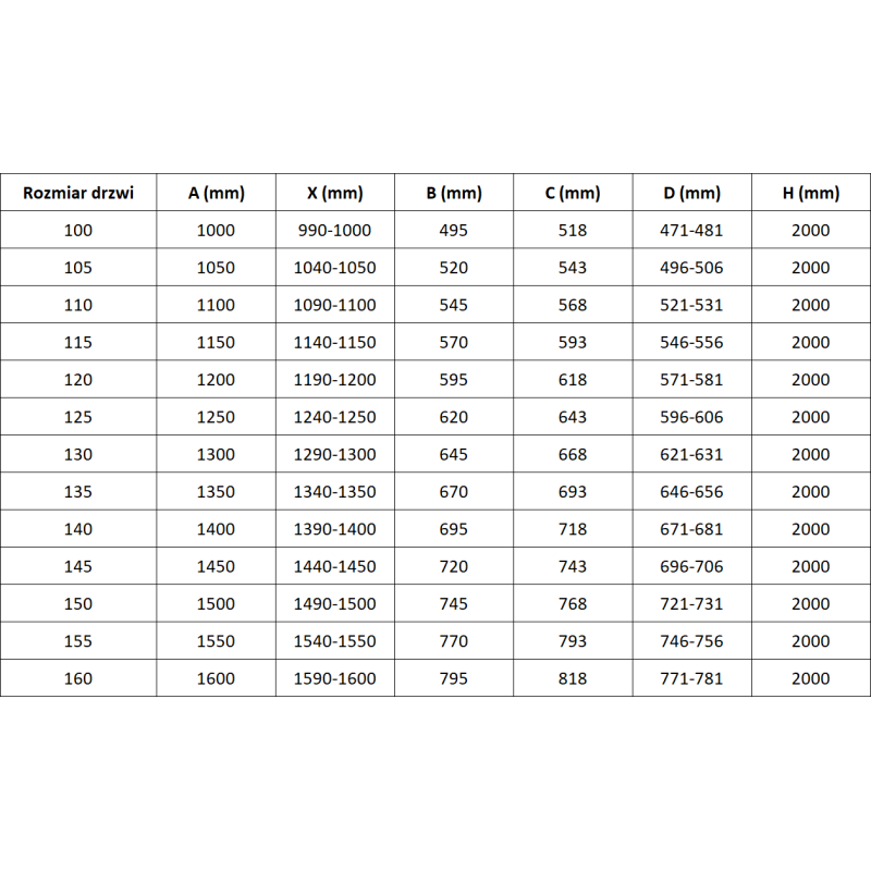 Mexen Rox sliding shower door 115 cm, transparent, gun gray brushed - 8C2-115-000-66-00