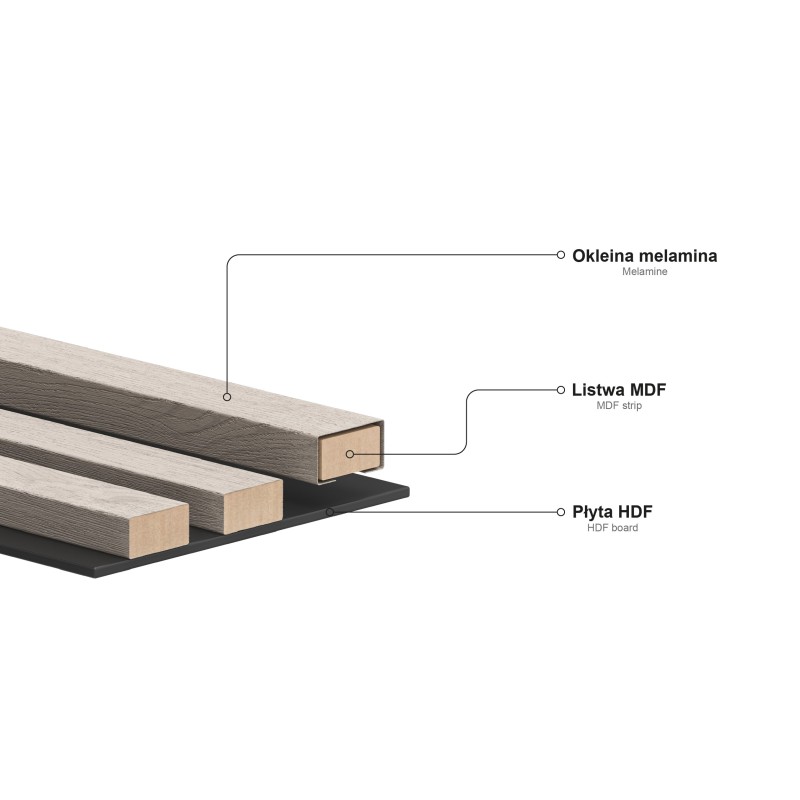 Mexen Lam-B Wall Slats 275 x 31.5 cm, 4 mm HDF Board, Grey Linen - S100-275317-2812-068