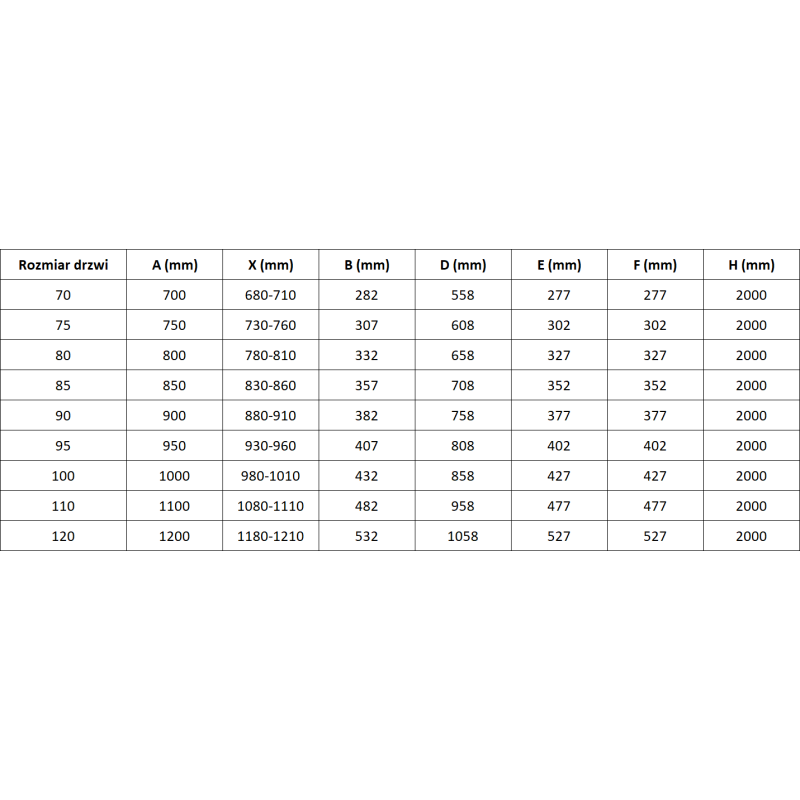 Mexen Mist shower door hinged 120 cm, transparent, black - 8A7-120-000-70-00