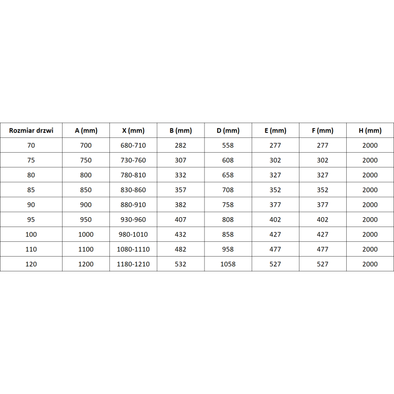 Mexen Mist 70 cm Shower Doors, Black Grid, Black - 8A7-070-000-70-77