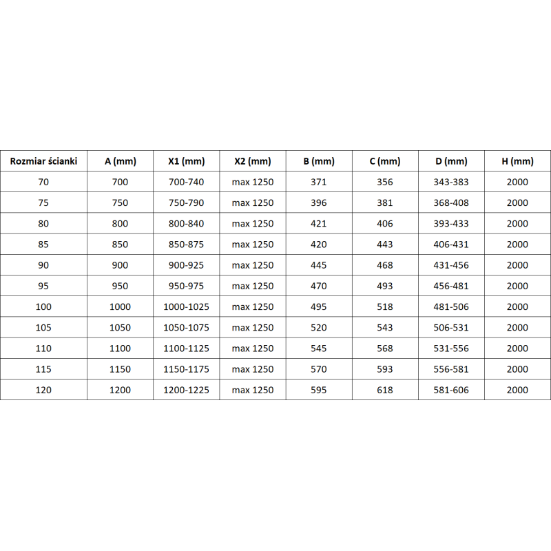 Mexen Rox Walk-in shower wall 90 x 200 cm, transparent 8 mm, brushed copper - 8C2-090-003-65-00