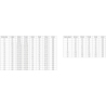 Mexen Rox-3S L 3-sided Sliding Shower Cabin 130 x 85 cm, Transparent, Chrome - 8C2L-130-085-01-00-3S
