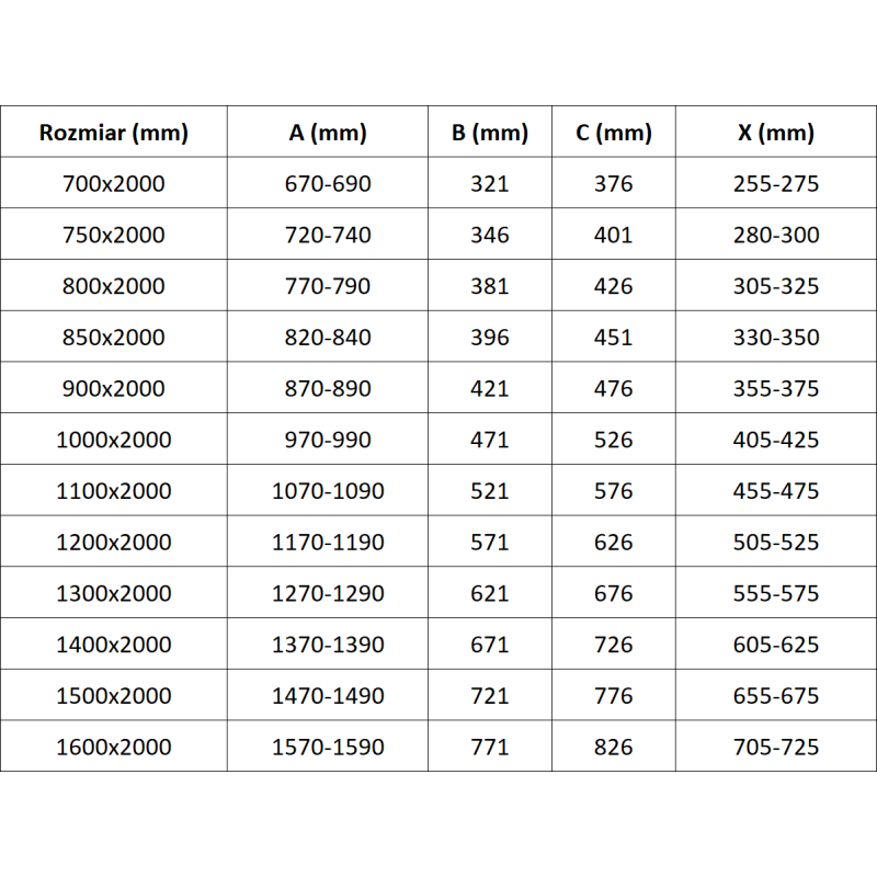 Mexen Velar sliding Walk-in shower wall 120 x 200 cm, graphite 8 mm, black - 871-120-000-43-70