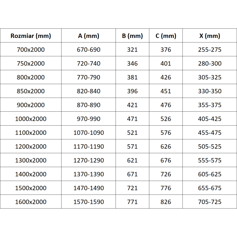 Mexen Velar sliding shower wall Walk-in 140 x 200 cm, graphite 8 mm, chrome - 871-140-000-43-01