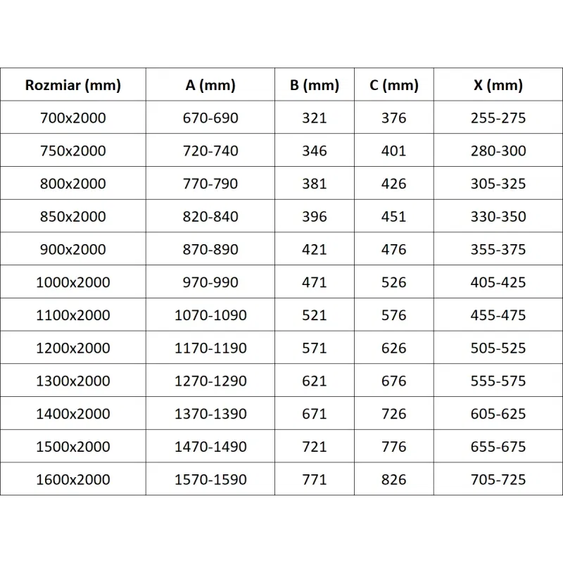 Mexen Velar Sliding Shower Wall Walk-in 120 x 200 cm, Transparent 8 mm, Black - 871-120-000-03-70