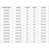 Mexen Velar Sliding Shower Wall Walk-in 75 x 200 cm, Transparent 8 mm, Rose Gold - 871-075-000-03-60