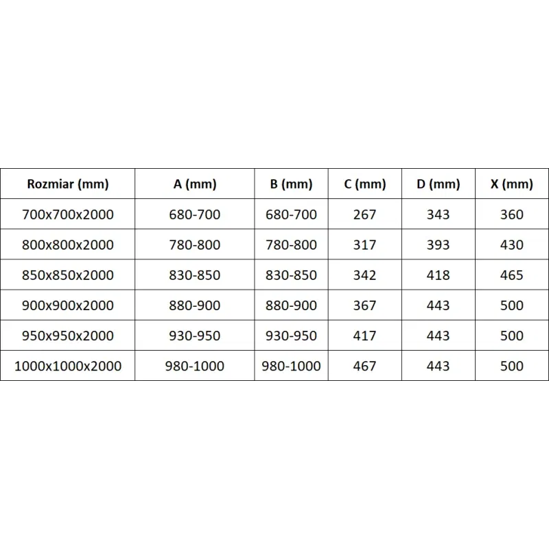 Mexen Exo square sliding shower cabin 80 x 80 cm, transparent, black - 8111-080-080-70-00