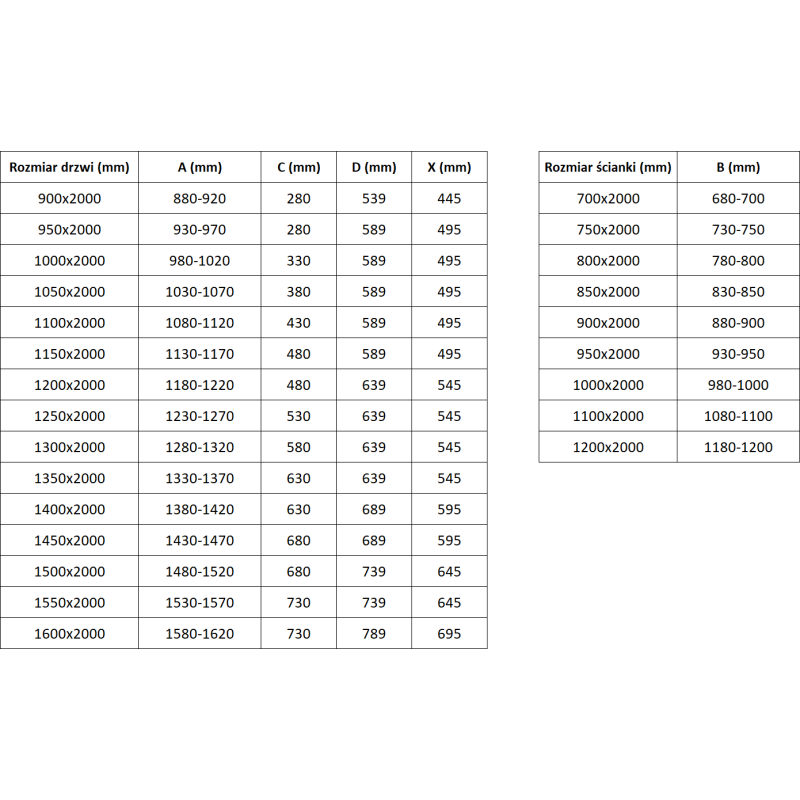 Mexen Exo 145 x 95 cm Hinged Shower Enclosure, Transparent, Black - 819-145-095-70-00