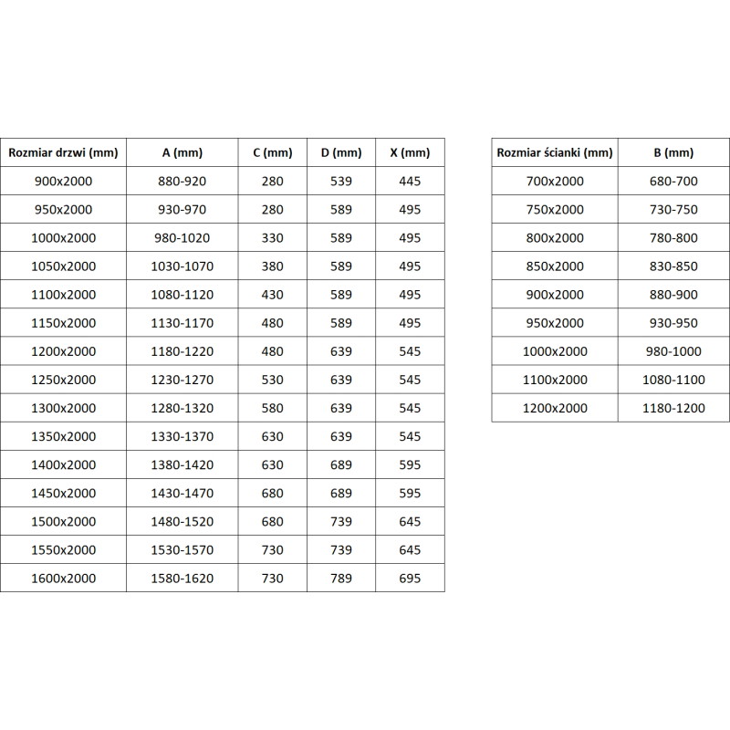 Mexen Exo-R hinged shower enclosure 115 x 110 cm, transparent, gold - 819-115-110-50-00