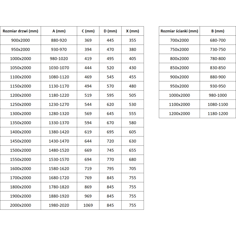 Mexen Exo sliding shower cabin 155 x 95 cm, transparent, gold - 8151-155-095-50-00