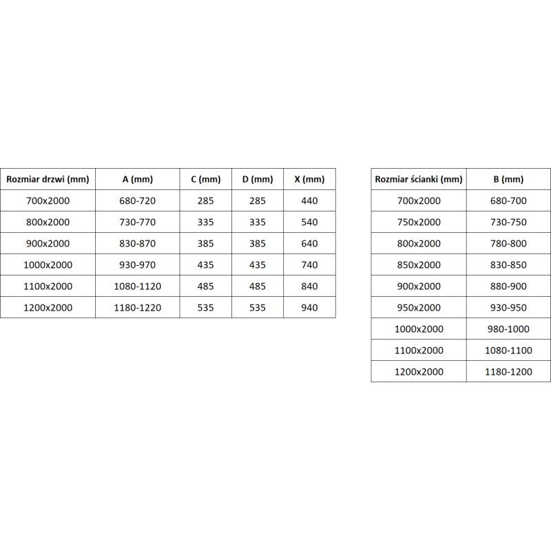 Mexen Exo hinged shower cabin 120 x 70 cm, transparent, chrome - 8182-120-070-01-00