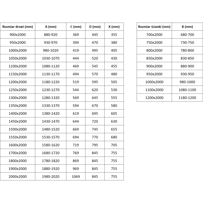 Mexen Exo sliding shower cabin 135 x 110 cm, transparent, black - 8151-135-110-70-00