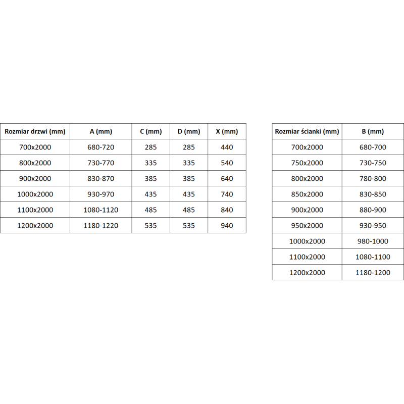 Mexen Exo pivot shower enclosure 120 x 110 cm, transparent, black - 8182-120-110-70-00