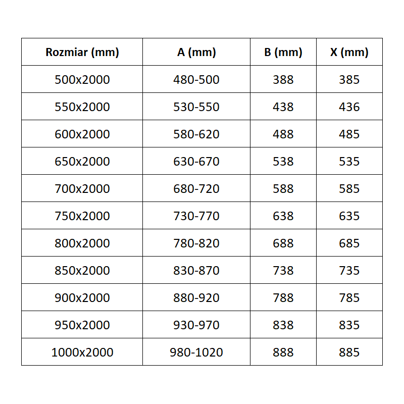 Mexen Exo 80 cm Hinged Shower Door, Transparent, Black - 817-080-000-70-00