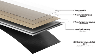 Mexen Beaver Creek vinyl panels herringbone 635 x 127 mm SPC 6.5 mm underlay 1.5 mm, 4 V-Groove, Oak - F1188-0635-127-505-4V1-01