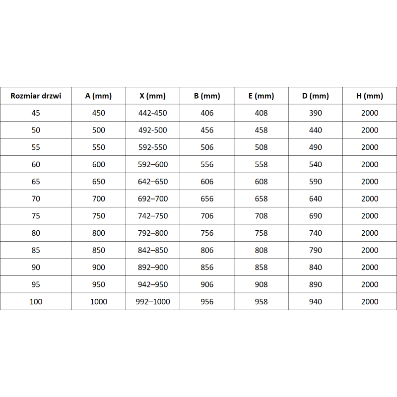 Mexen Lunar-B 100 cm Right Hinged Shower Door, Transparent, Brushed Gun Grey - 832-100-000-66-00-P