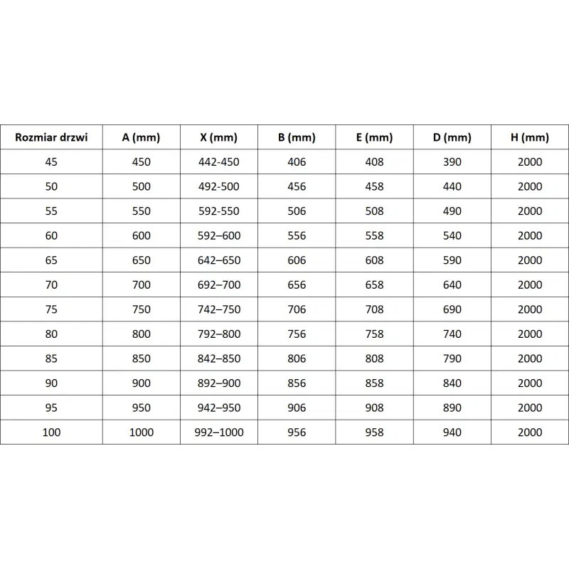 Mexen Lunar-B right hinged shower door 45 cm, transparent, gold - 832-045-000-50-00-P