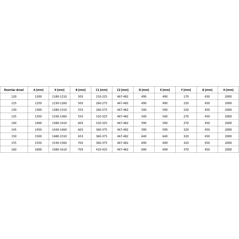 Mexen Mist Shower Door Hinged 155 cm, Transparent, Black - 8A4-155-001-70-00