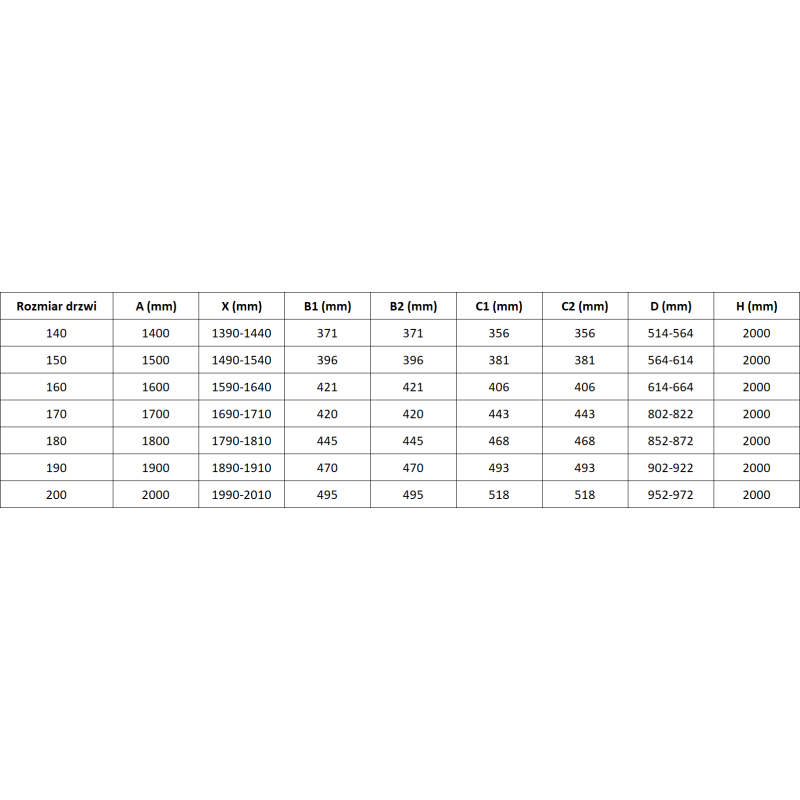 Mexen Rox Duo sliding shower doors 140 cm, black grid, black - 8C2-140-002-70-77