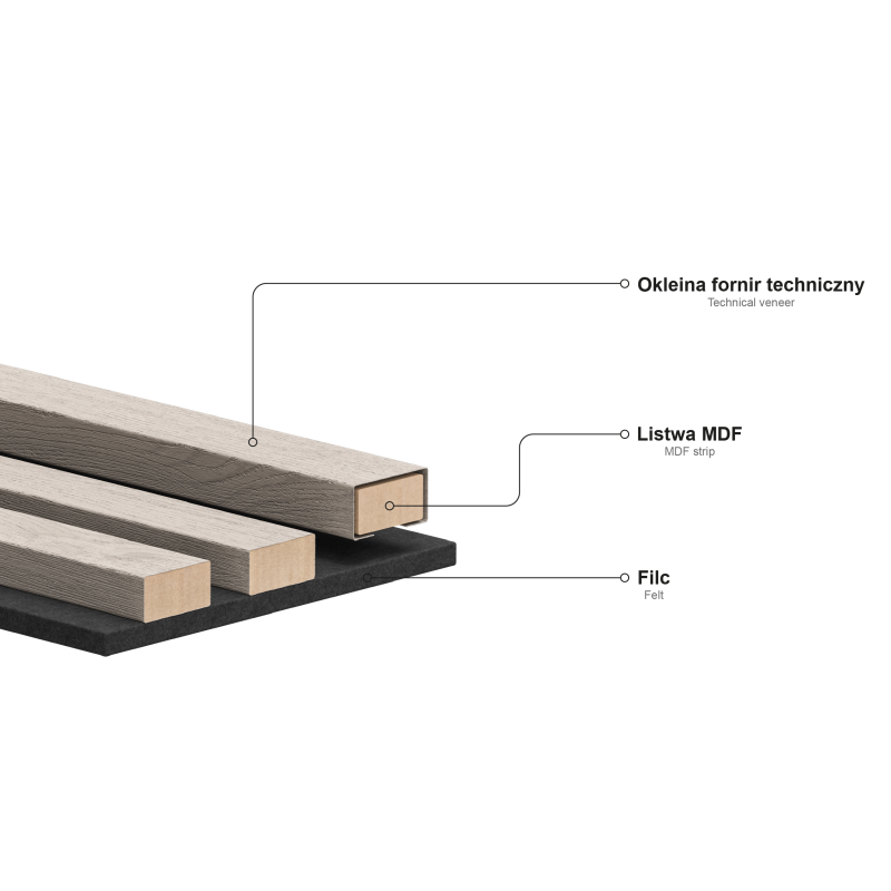 Mexen Lam-B Wall Slats 275 x 30 cm, 4 mm HDF Board, Technical Veneer, Sand Oak - S100-275307-3015-001