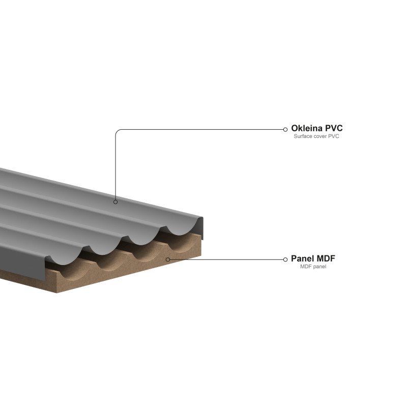 Mexen Strito 01 Strio 01 grooved wall slats 280 x 14.5 cm (2 pcs), light gray - S120-280-01-305